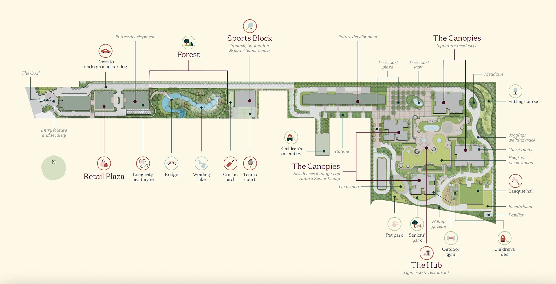 Estate 361 masterplan - towers, forest, amenities layout