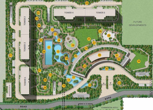 SOBHA Aranya Master Plan Sector 80 Karma Lakelands